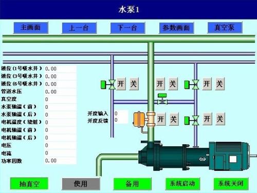 临翔区水泵自动控制系统八号